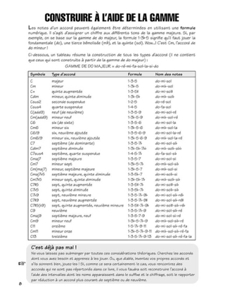 Fast Track - Accords Et Gammes Pour Clavier - Neely B. / Meisner G.